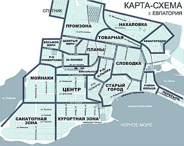 Районы Евпатории для отдыха